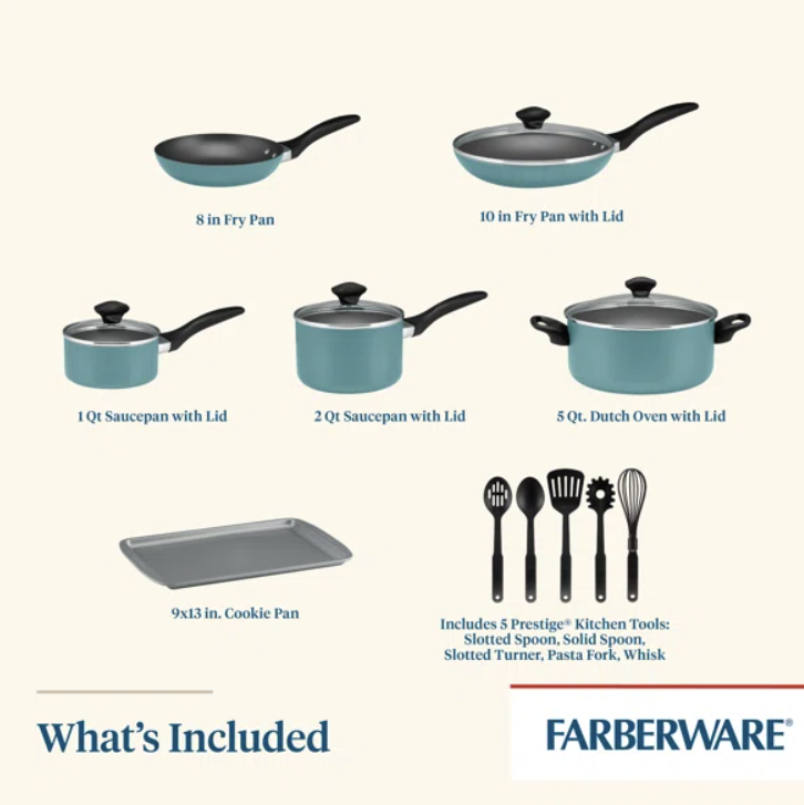 Dishwasher Safe Nonstick Cookware - Pots and Pans